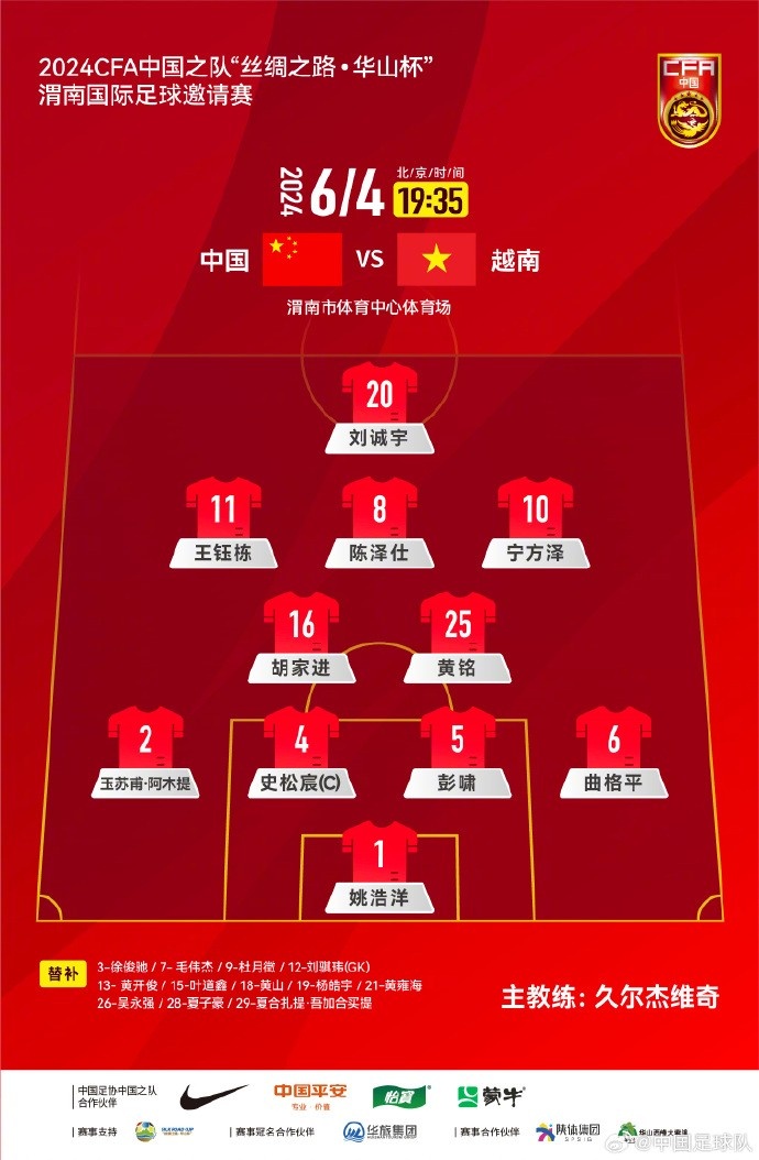 今日19:35中国U-19国家男子足球队迎战越南队，以下为首发名单